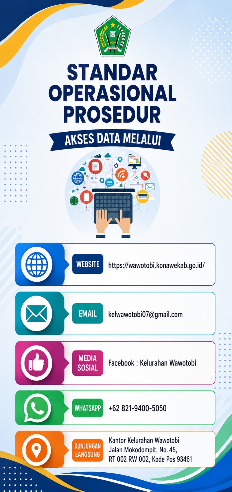 Waktu Pelayanan